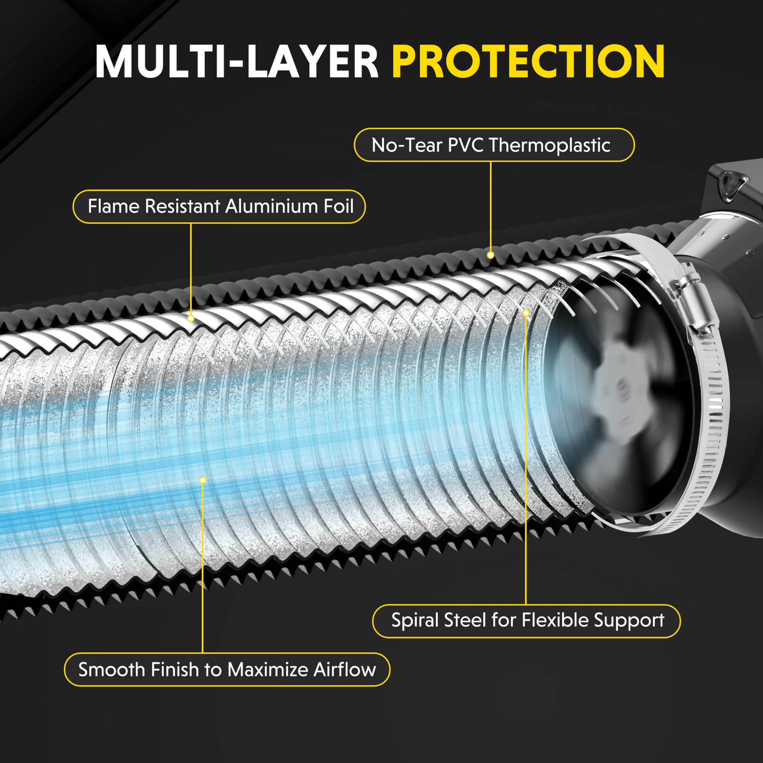 Flexible aluminum ducting bent in various directions