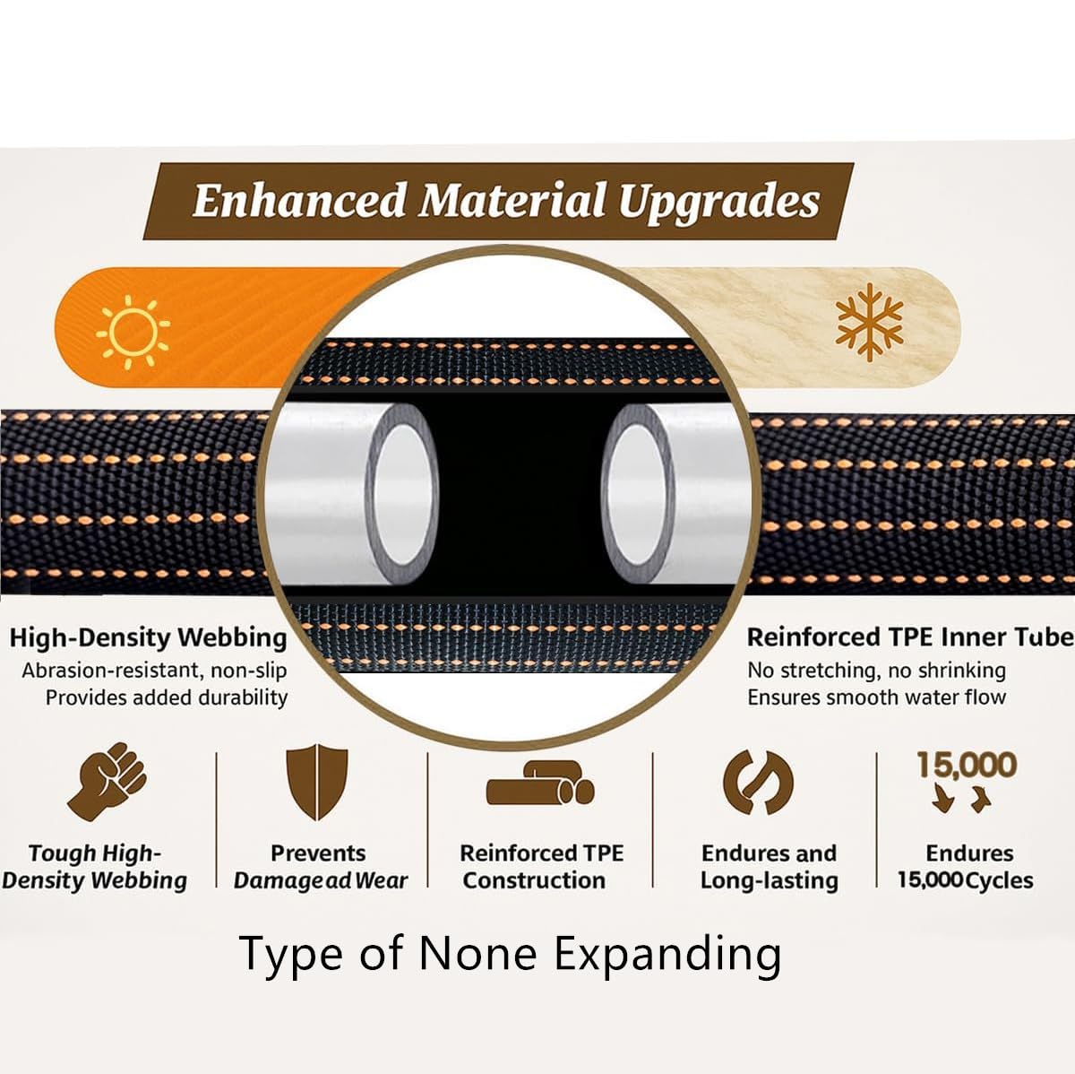 Flexible and lightweight design of BYDA garden hose