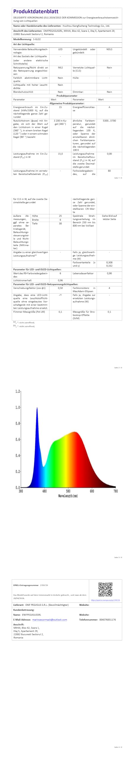 Flexible arm of Sonamindary grow light in use