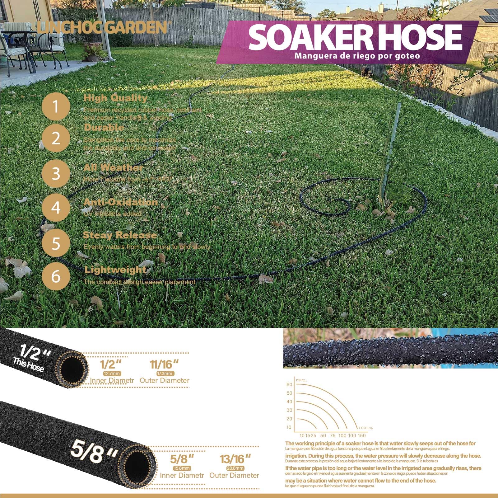 Flexible design of LINCHOC GARDEN 150FT Soaker Hose
