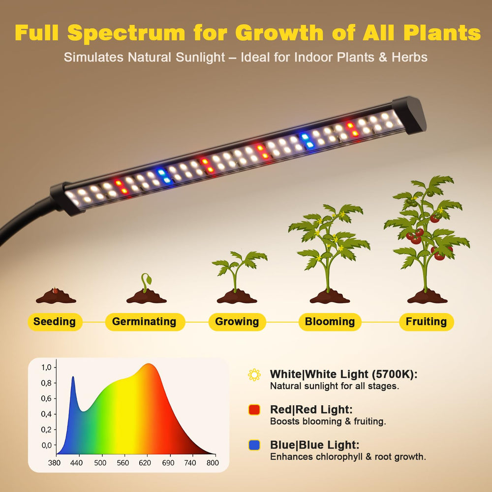 Flexible metal arm of Sonamindary Grow Light with silicone sleeve