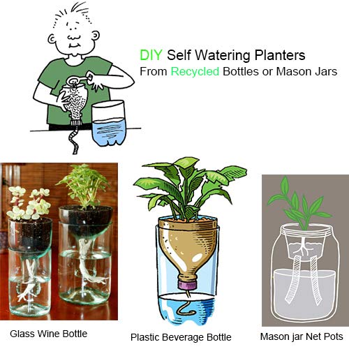 Flexible ORIMERC self-watering cord reaching plant roots