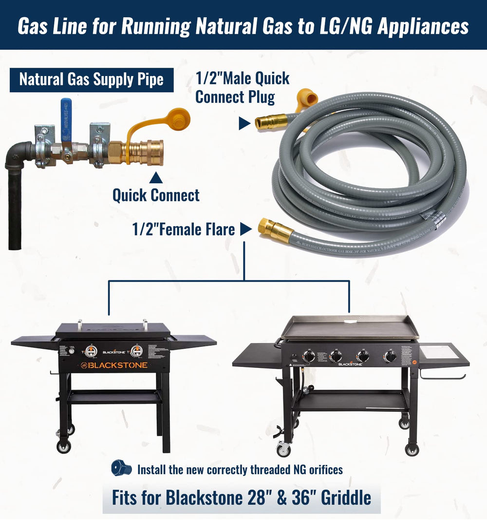 Flexible stainless steel and rubber construction of the gas hose
