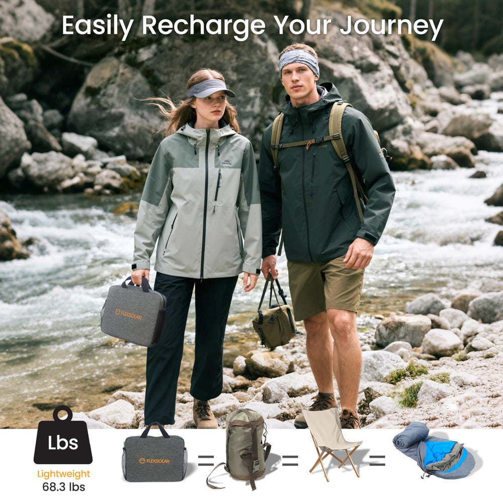 FlexSolar 100W solar panel during outdoor camping setup