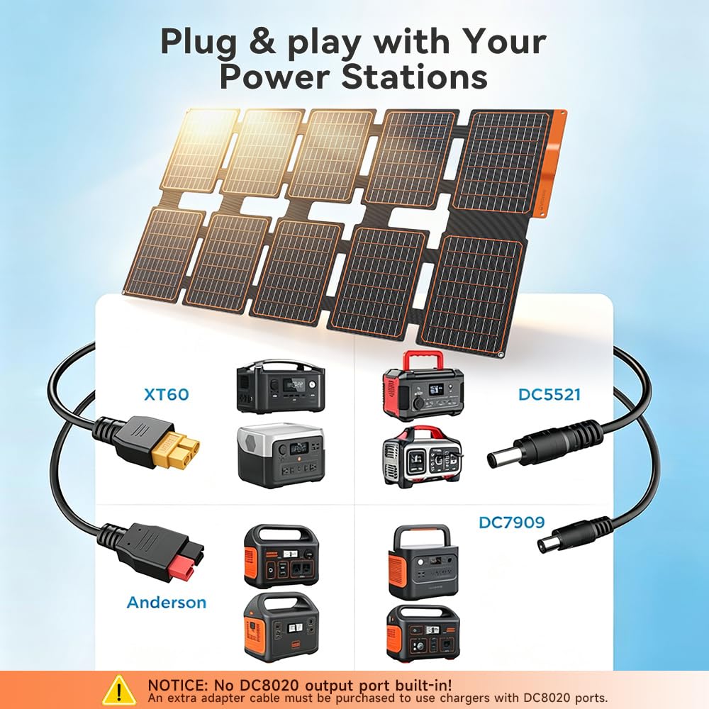 FlexSolar 100W solar panel in grey colour option