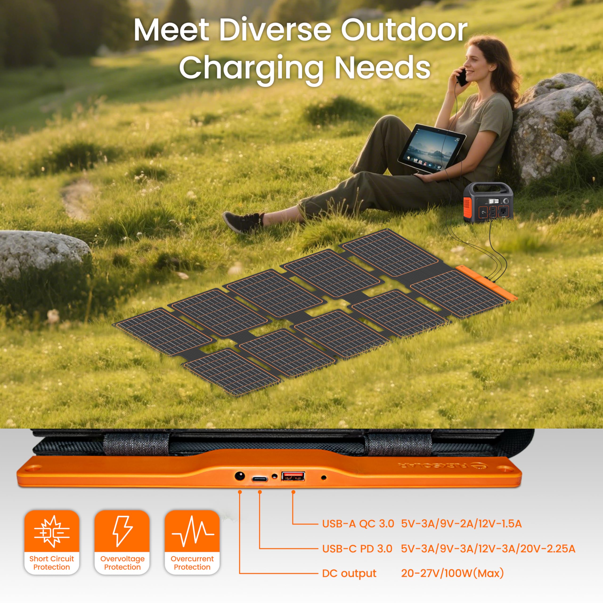 FlexSolar 100W solar panel with all-weather protection demonstration