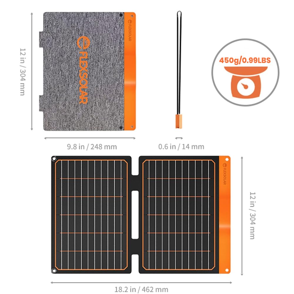 FlexSolar 20W Portable Solar Panel Charger attached to backpack
