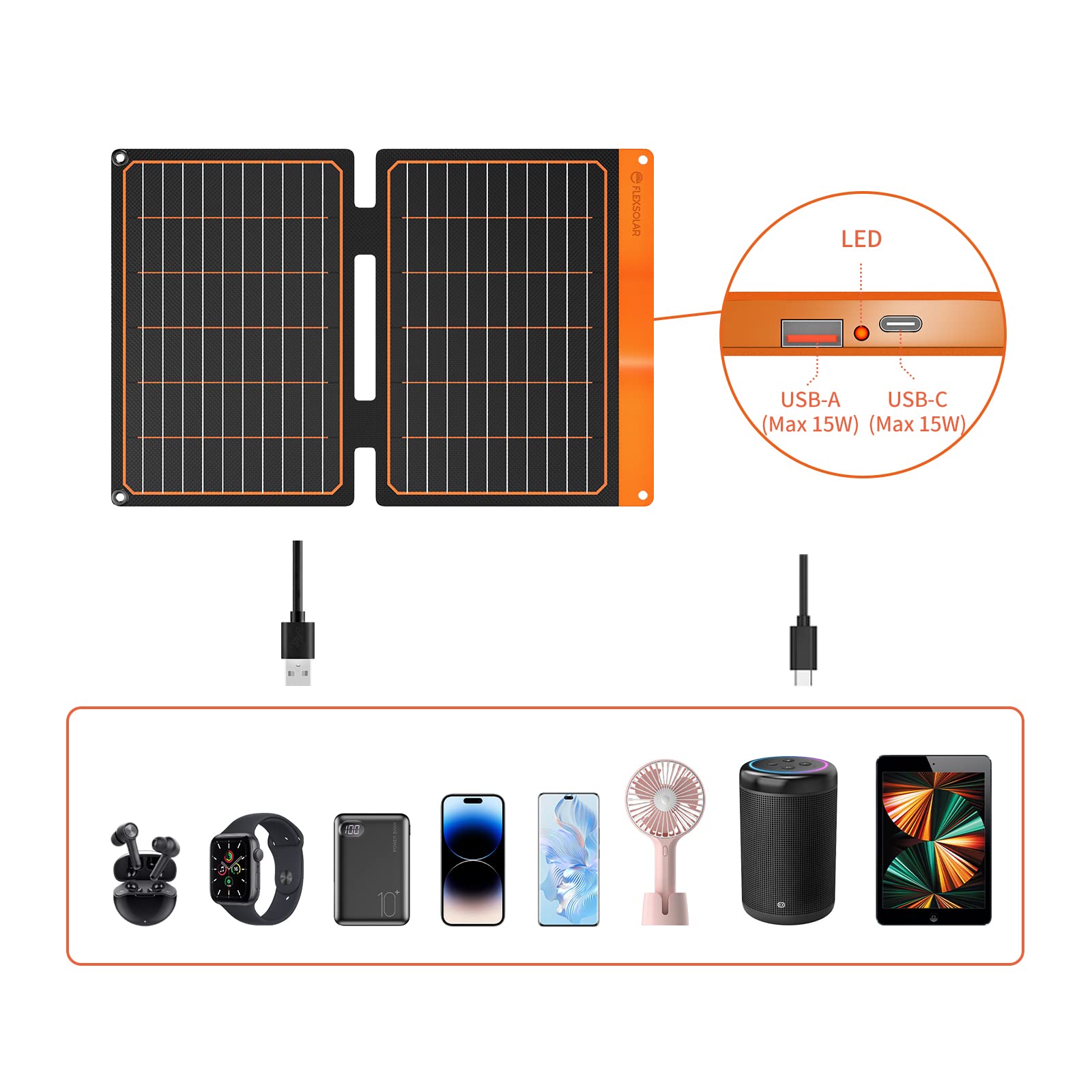 FlexSolar 20W Portable Solar Panel Charger with USB-A and USB-C ports