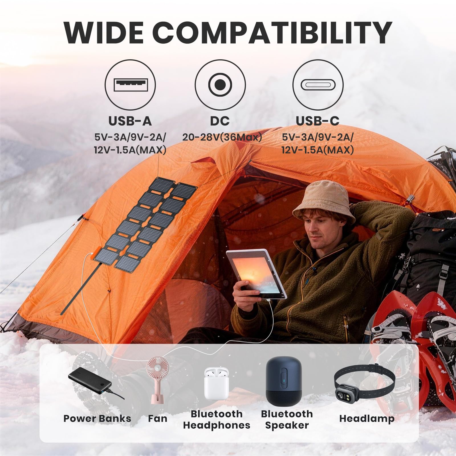 FlexSolar 36W Portable Solar Charger packaging