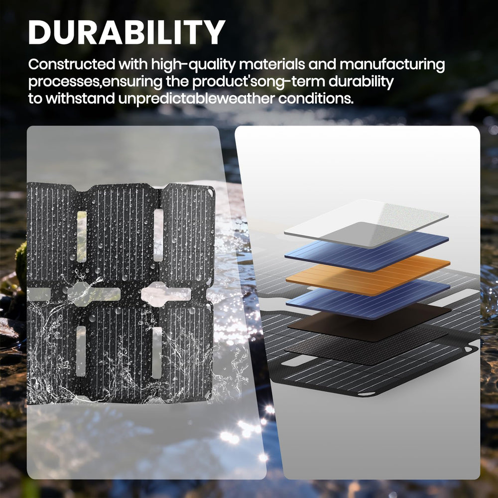 FlexSolar 36W Solar Charger in outdoor setting