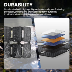 FlexSolar 36W Solar Charger in outdoor setting