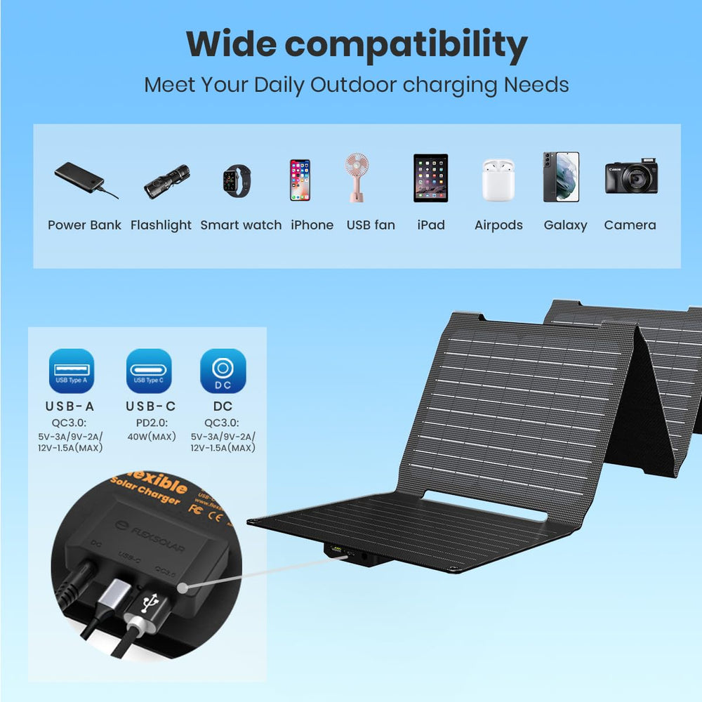 FlexSolar 40W Solar Panel Charger with carabiners