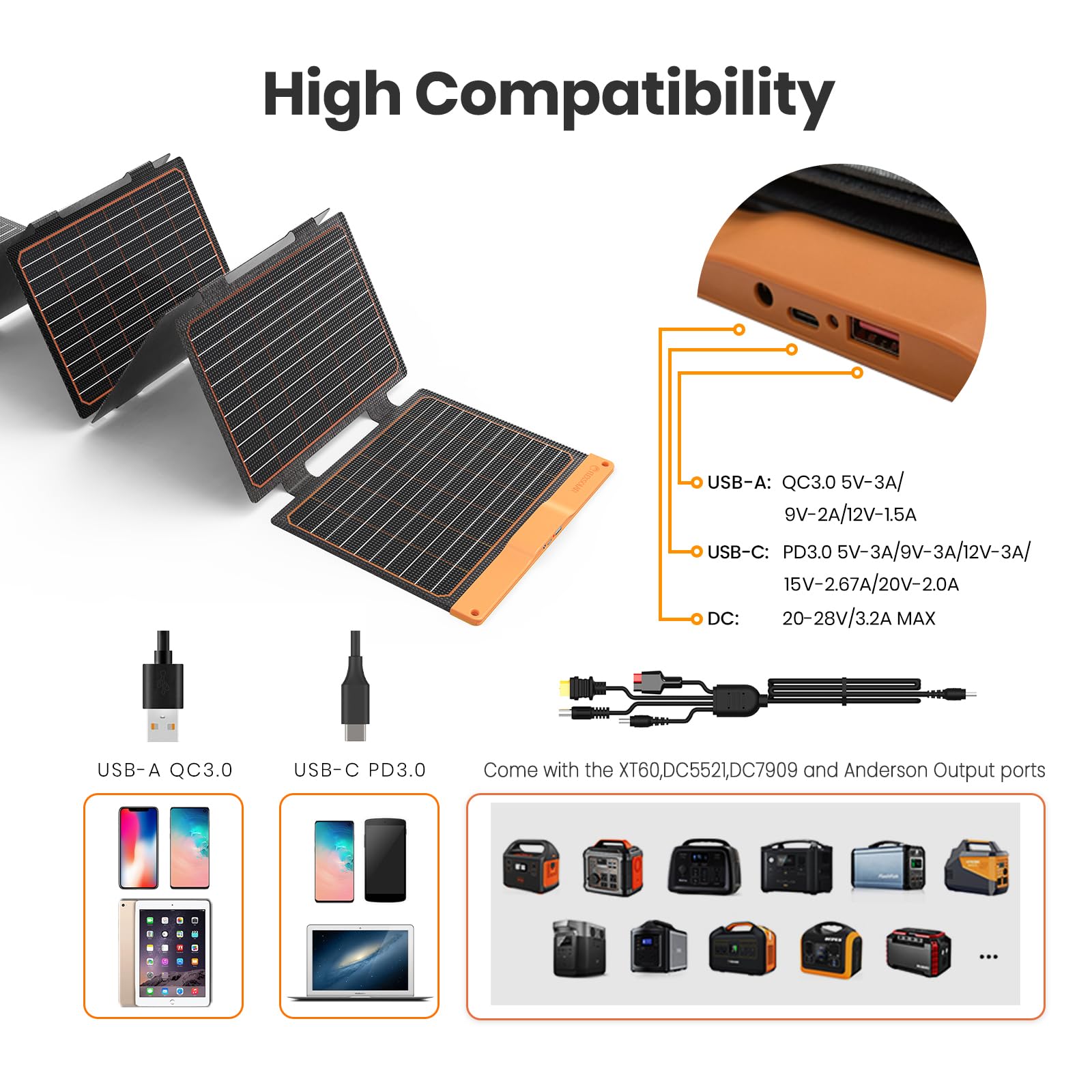 FlexSolar 60W Foldable Solar Panel in outdoor setting