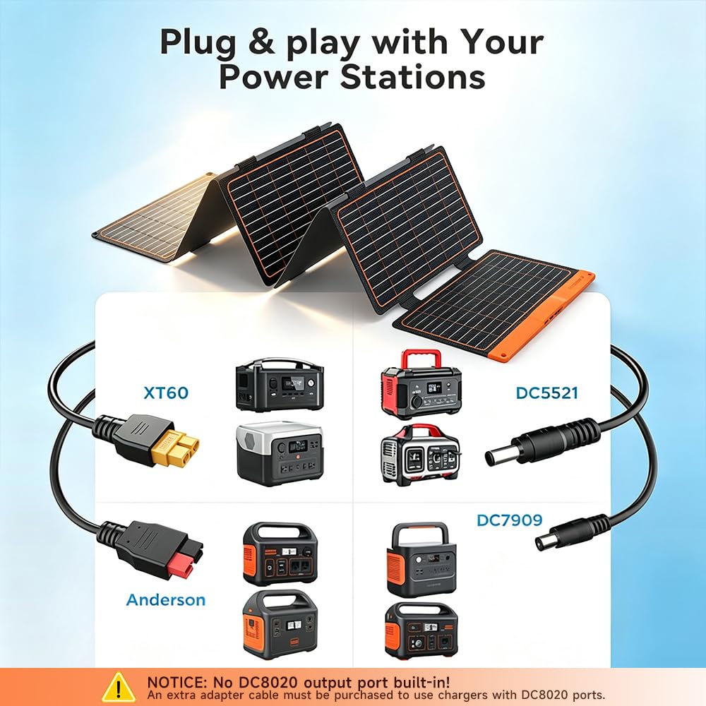 FlexSolar 60W Foldable Solar Panel LED indicator light
