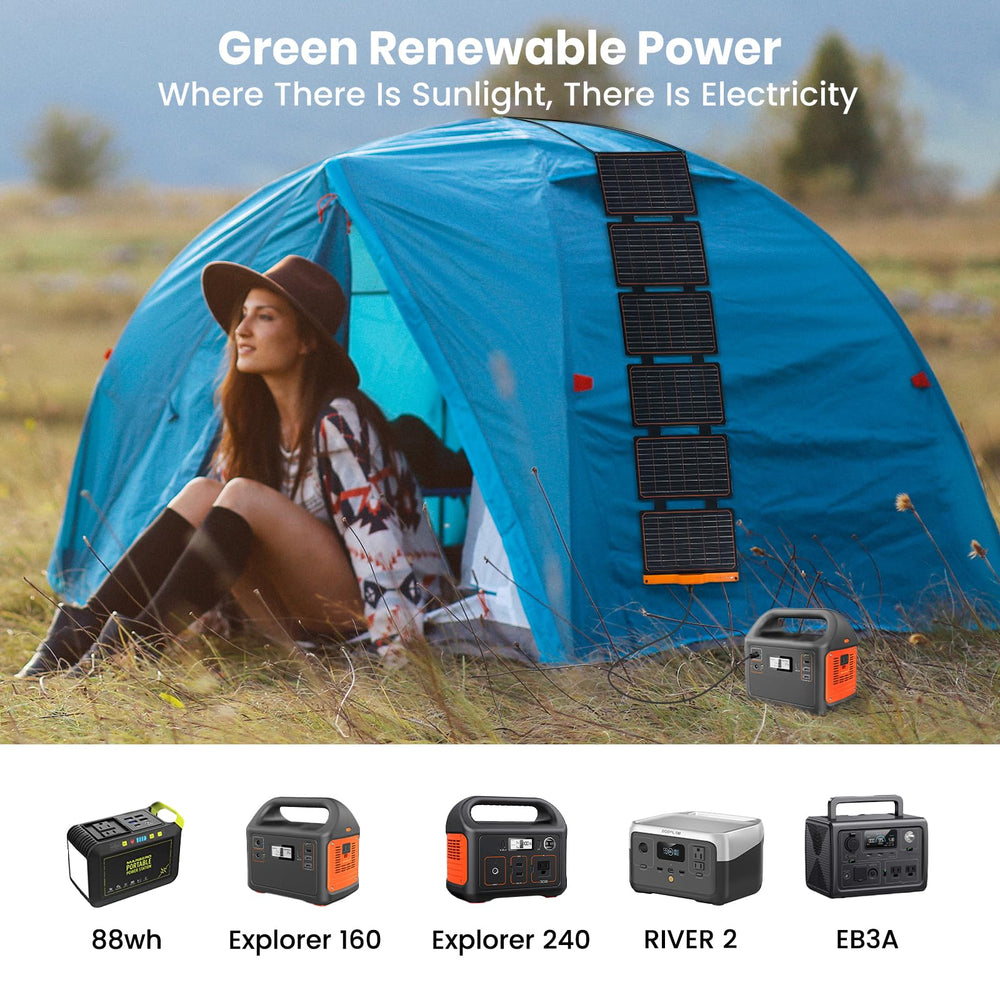FlexSolar 60W Foldable Solar Panel unfolded dimensions