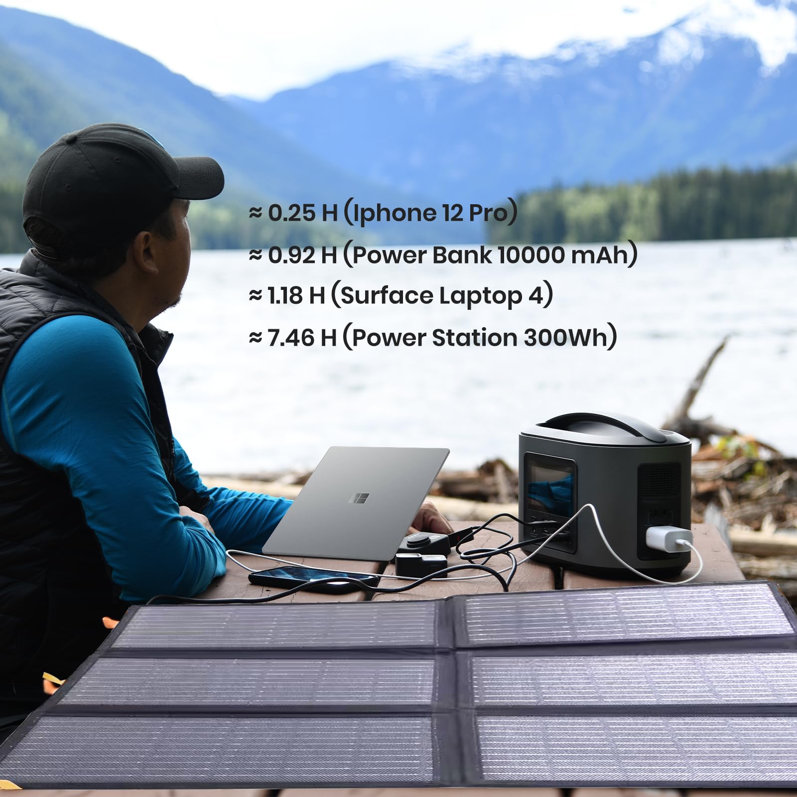 FlexSolar 60W Portable Solar Panel Charger packaging