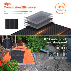 FlexSolar 60W Portable Solar Panel Charger unfolded size