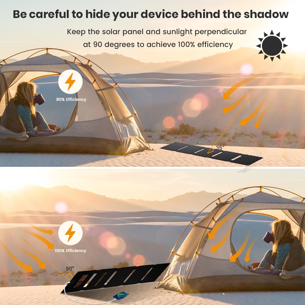 FlexSolar solar panel showing IP67 weather resistance