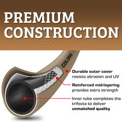 Flexzilla Garden Hose 5/8 in. x 5 ft. showing SwivelGrip connection
