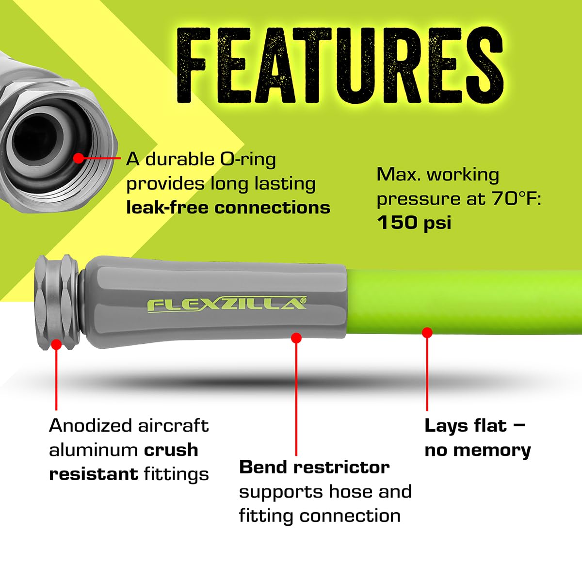 Flexzilla Garden Hose connected to spigot