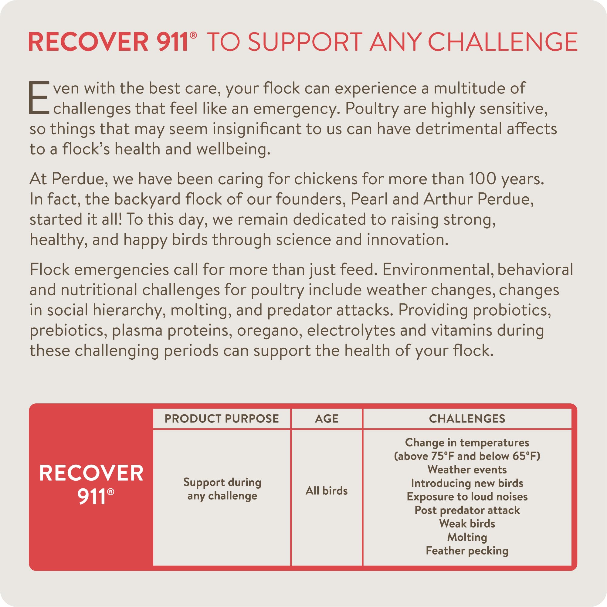 FLOCKLEADER Recover 911 supplement powder pack