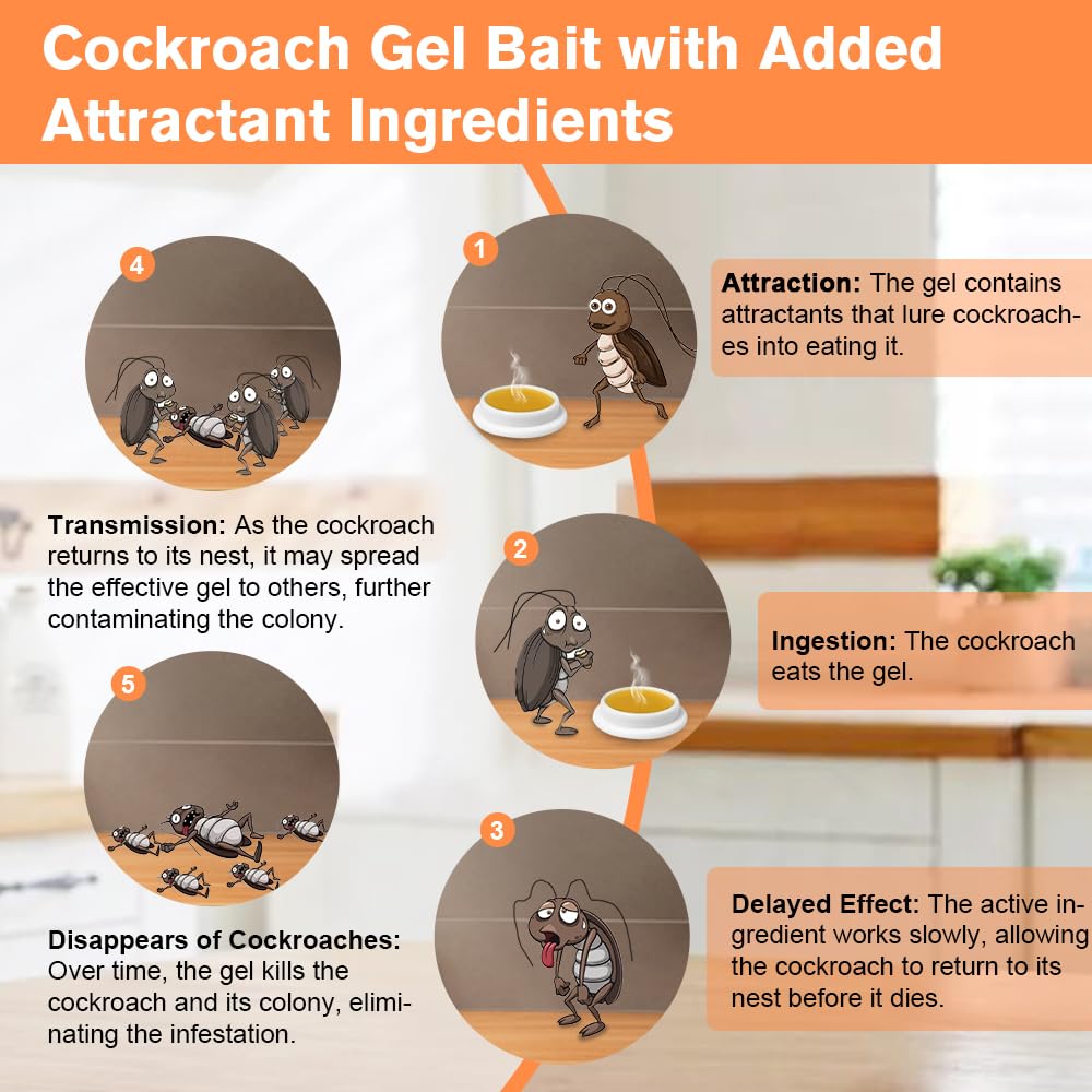 FLODTEEK 16 Pack Cockroach Gel Bait displayed on a kitchen counter