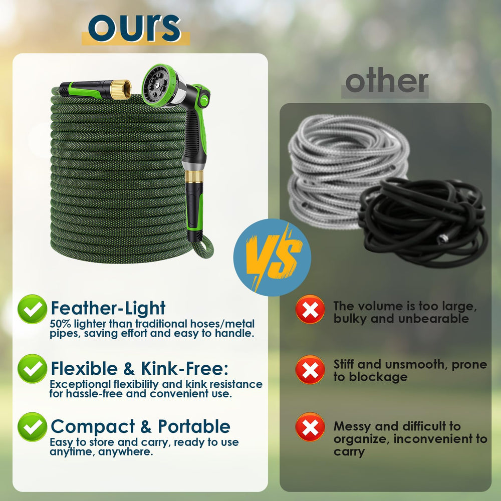 FLOERXIS garden hose showing kink-resistant feature