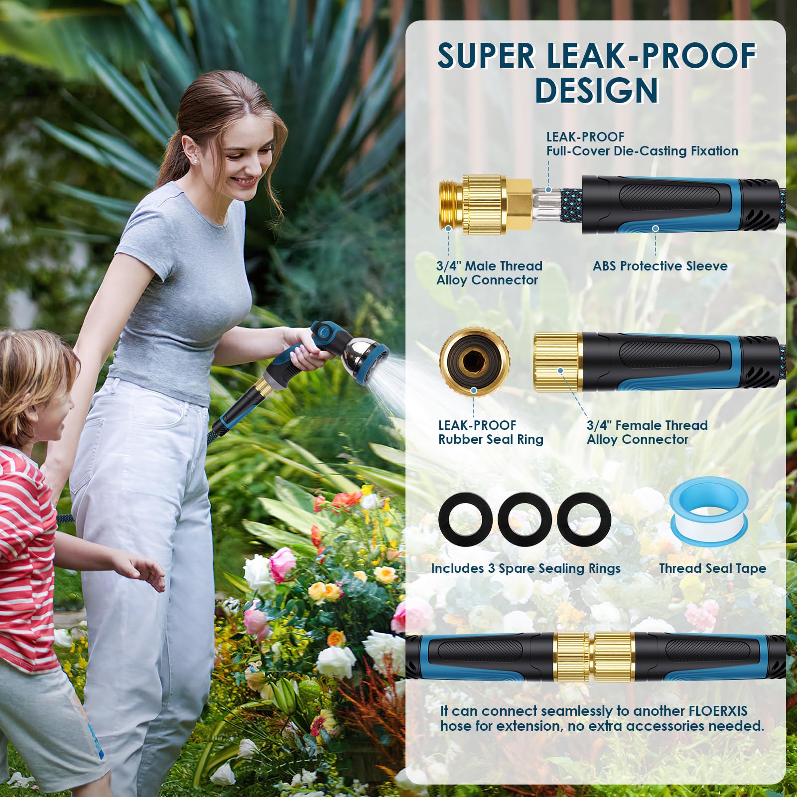 FLOERXIS hose showcasing 360° swivel connector