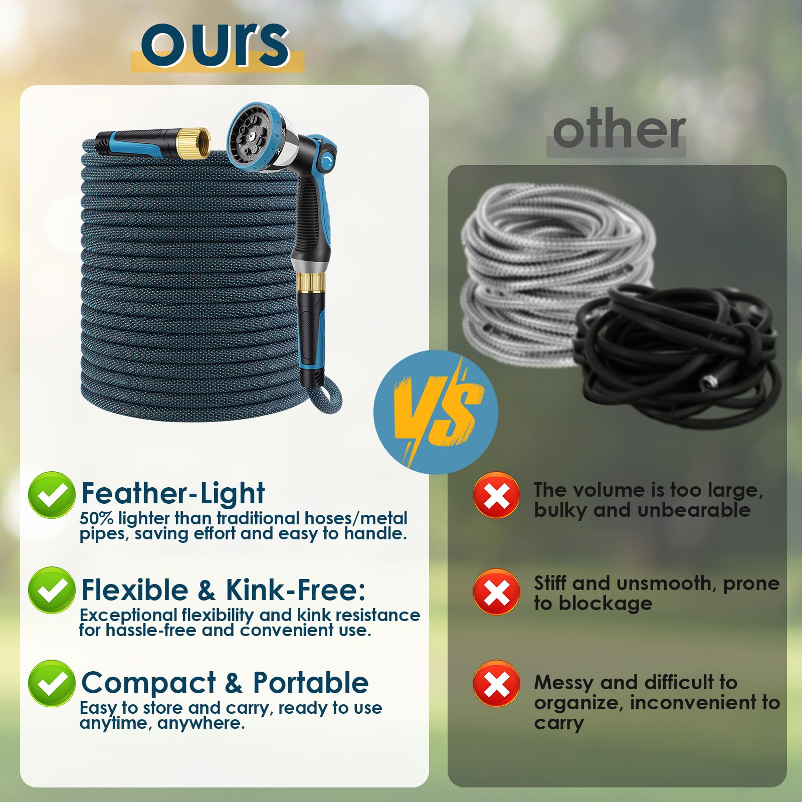 FLOERXIS Non-Expandable Garden Hose close-up of material