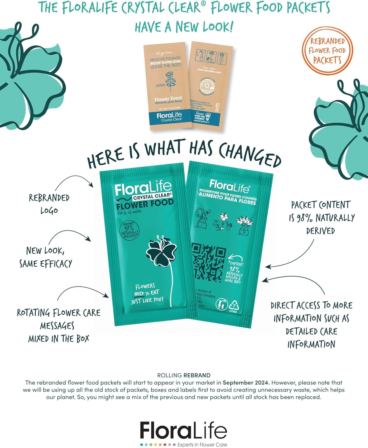 Floralife Cut Flower Food powder mixing with water