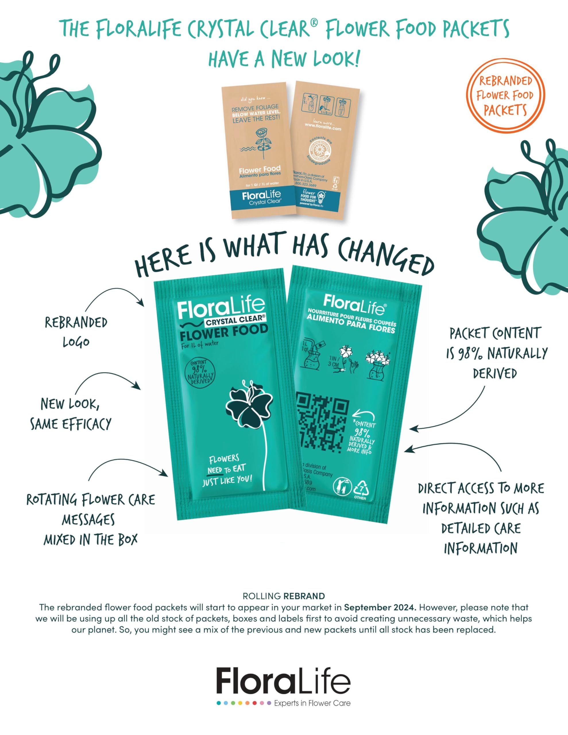 Floralife Flower Food 300 5gm powder beside fresh flowers