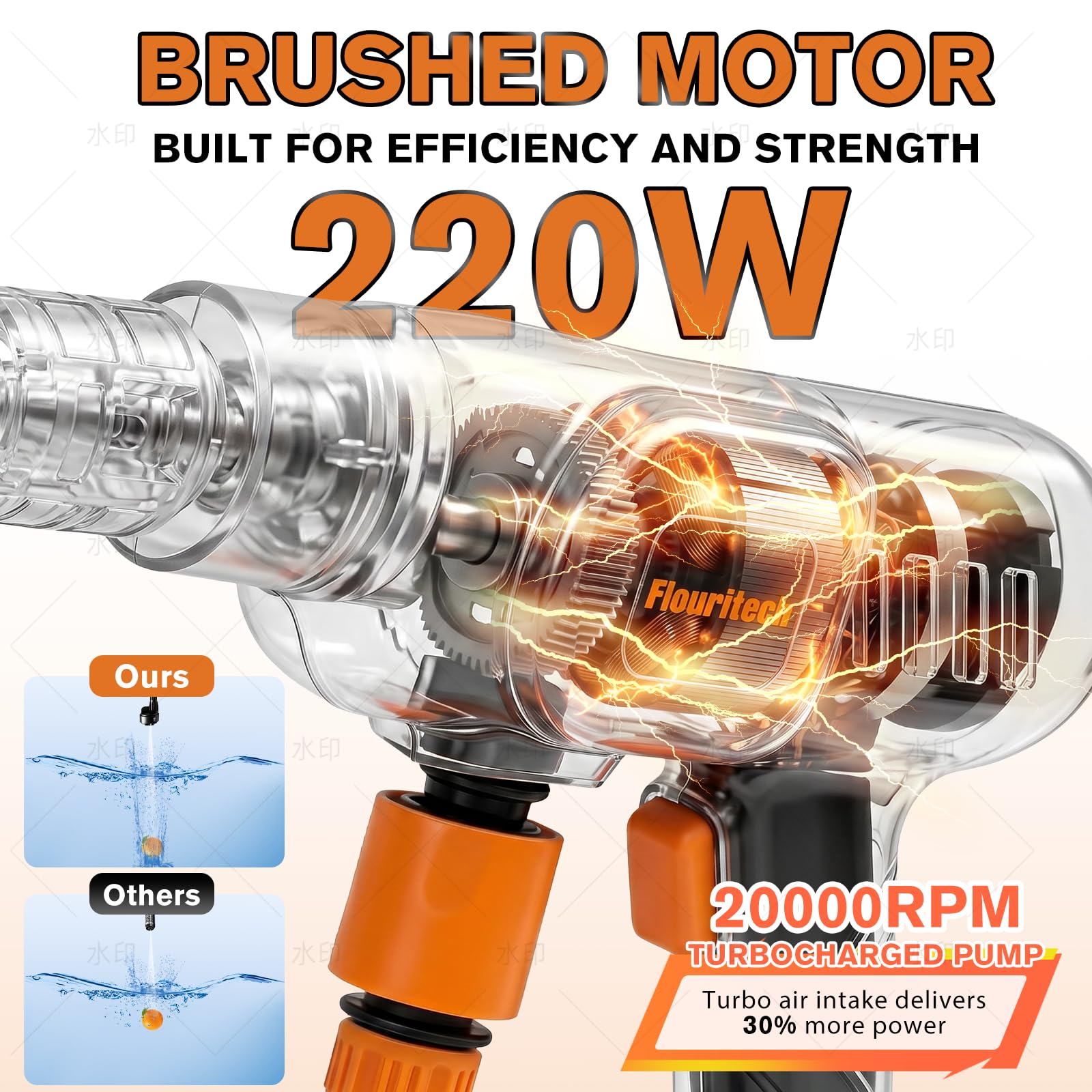 Flouritech cordless pressure washer showing 6-in-1 adjustable nozzle