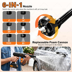 Flouritech cordless pressure washer with rechargeable battery