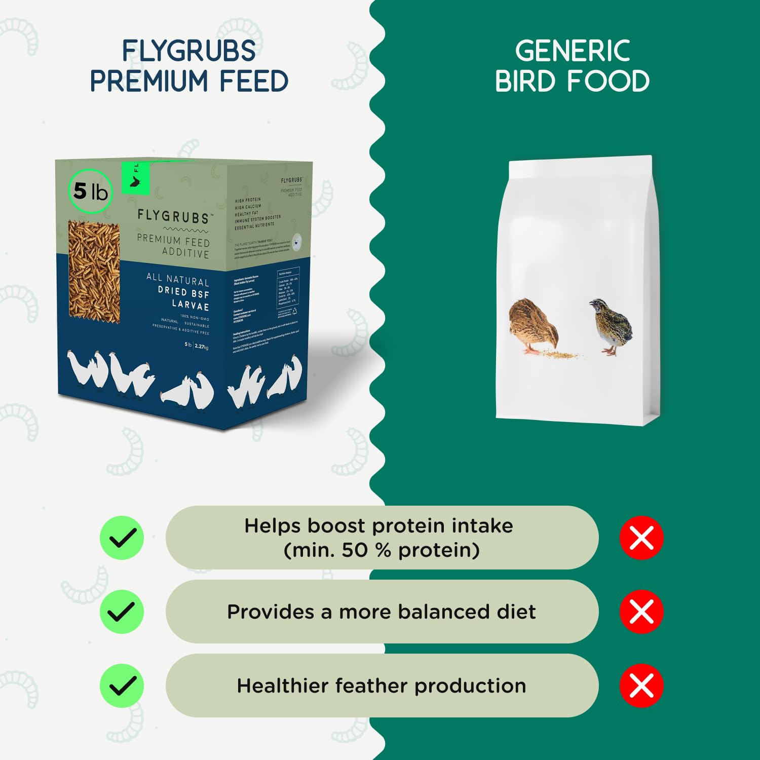 FLYGRUBS product displayed outdoors with poultry