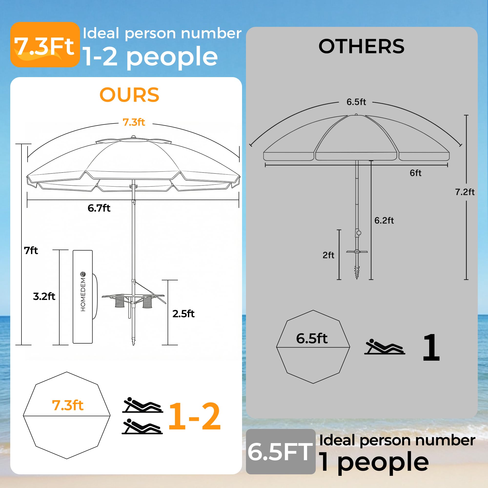 Fold-out table of HOMEDEMO beach umbrella for drinks and phones