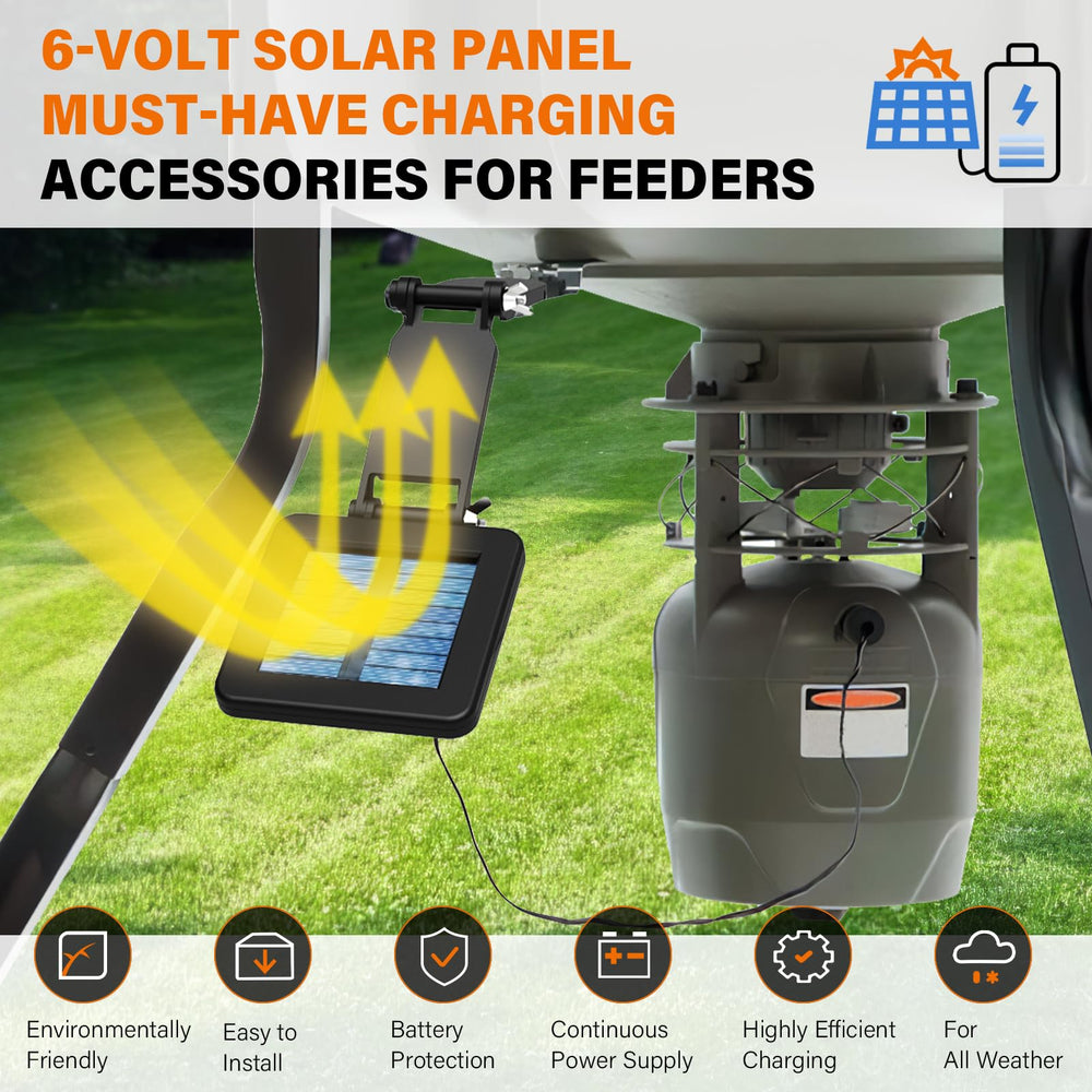 Foricx 6 Volt Solar Panel with alligator clips and feeder connector
