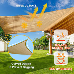 Four anti-rust D-rings on SUNLAX sun shade sail
