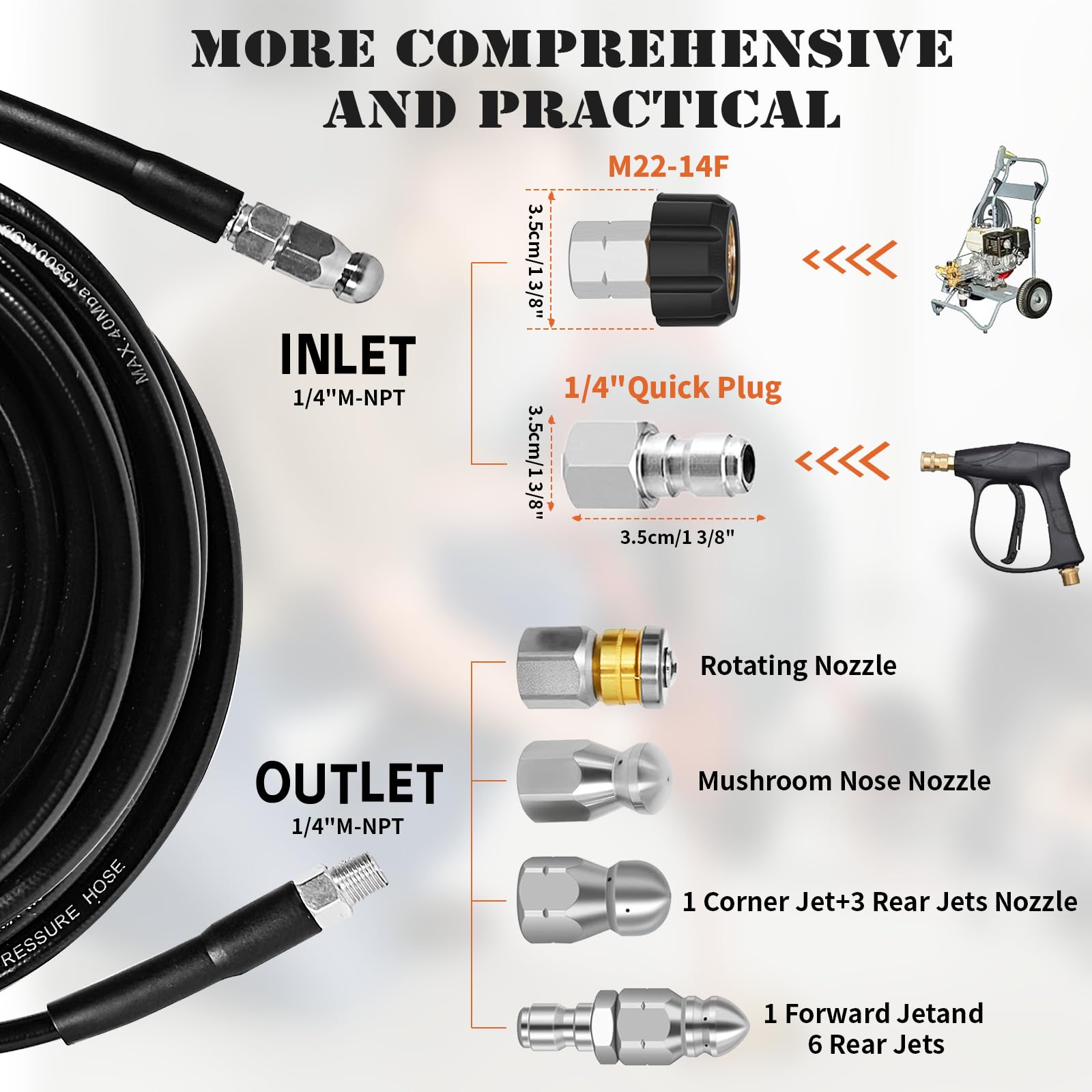 Four efficient sewer jetter nozzles included in the kit