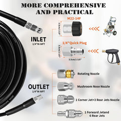 Four efficient sewer jetter nozzles included in the kit