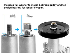 Fourtry spindle assembly side view with mounting hardware