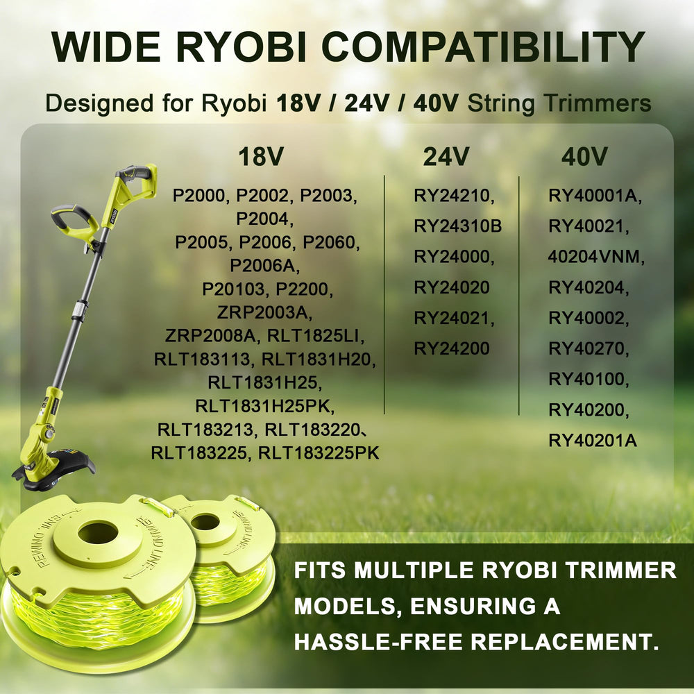 FrauSonne Weed Wacker String spool being installed on trimmer