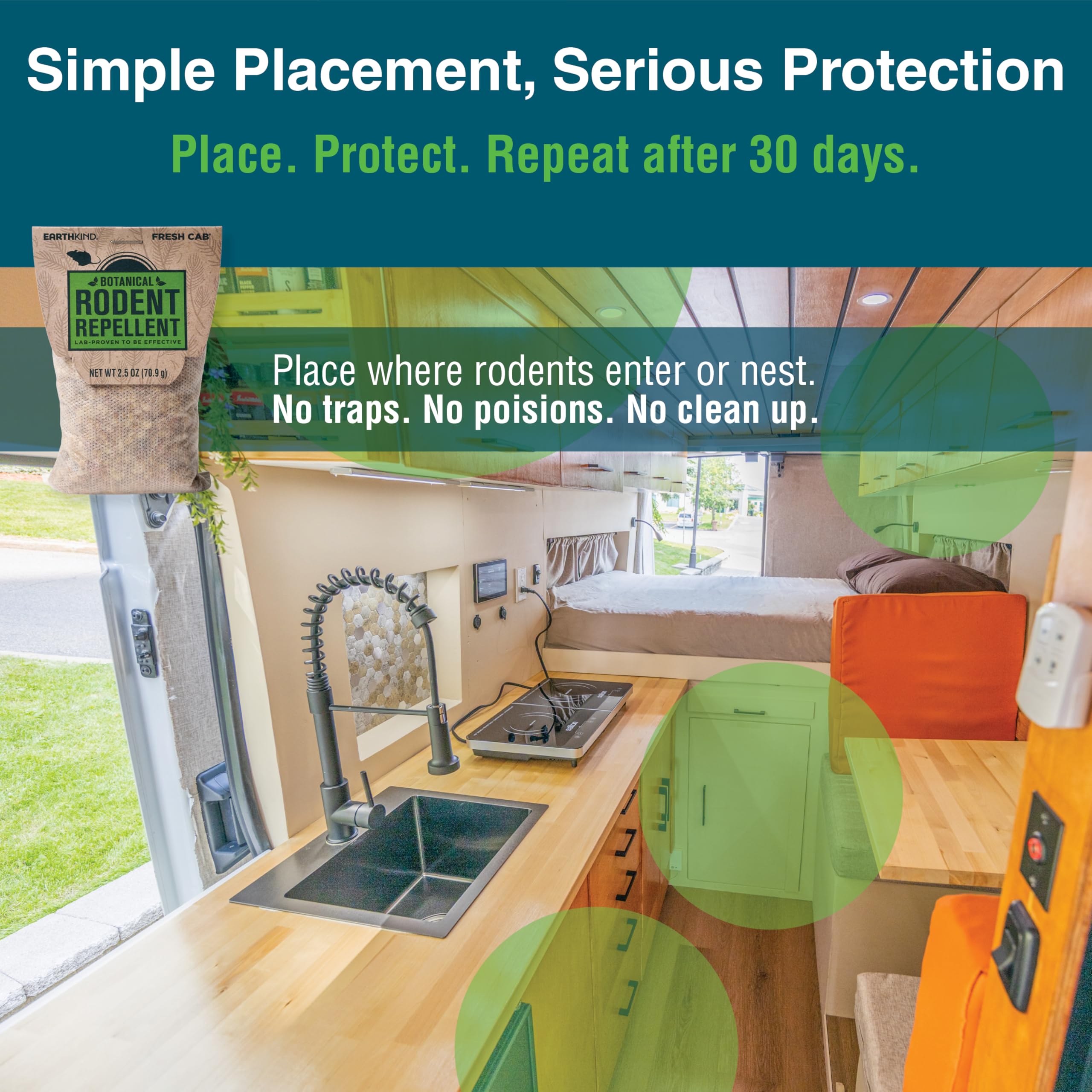 Fresh Cab Botanical Rodent Repellent features highlighted