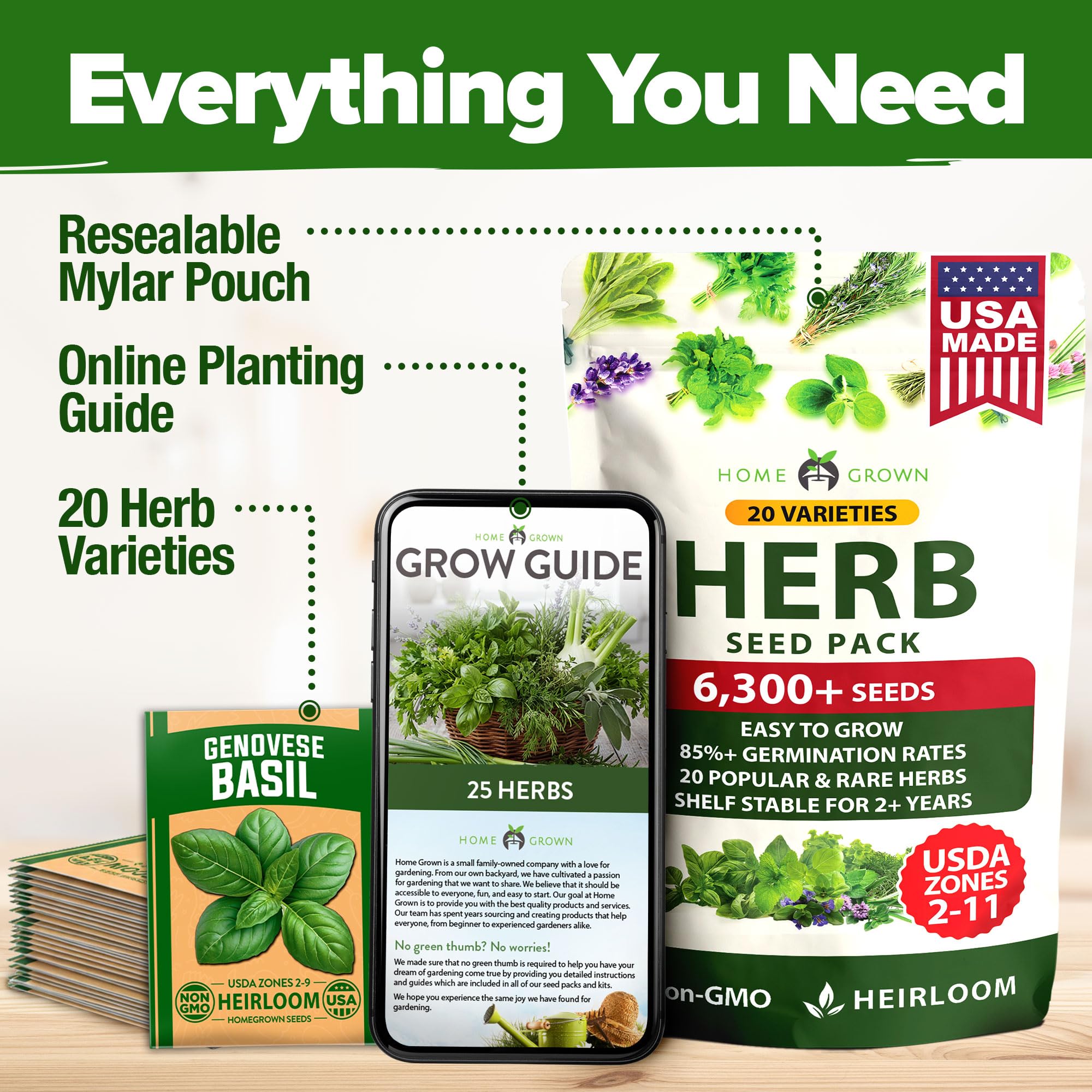 Fresh herbs grown from HOME GROWN seeds in a kitchen garden