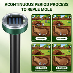 Fretech mole repellent stakes in garden setting