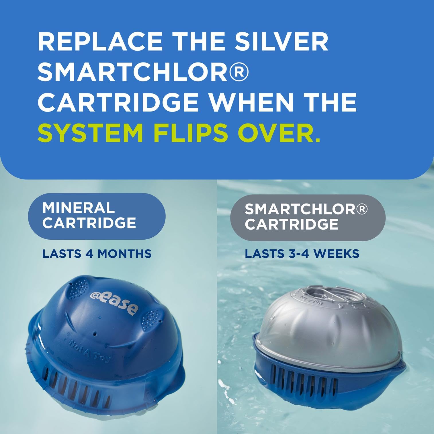 FROG cartridge installation guide