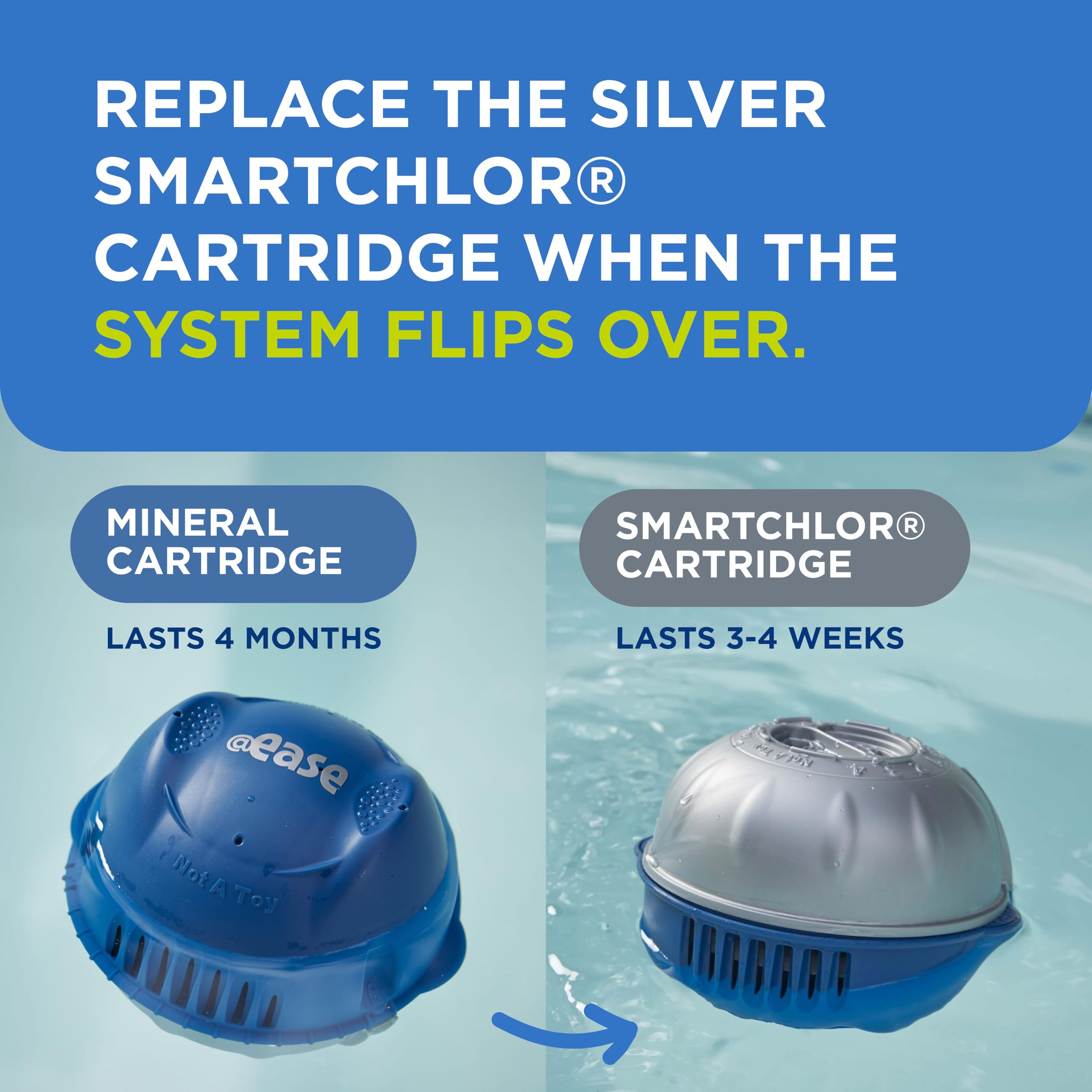 FROG @Ease cartridge replacement process