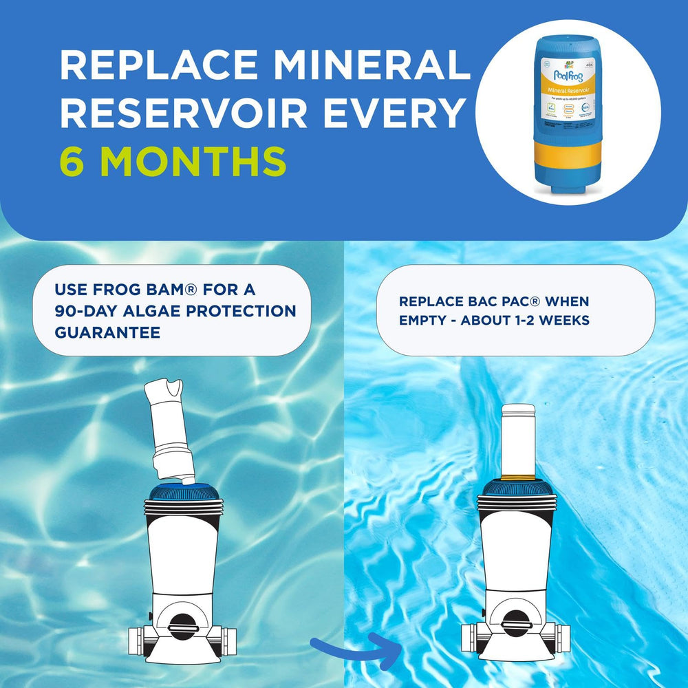 FROG Model 5400 Mineral Reservoir dimensions