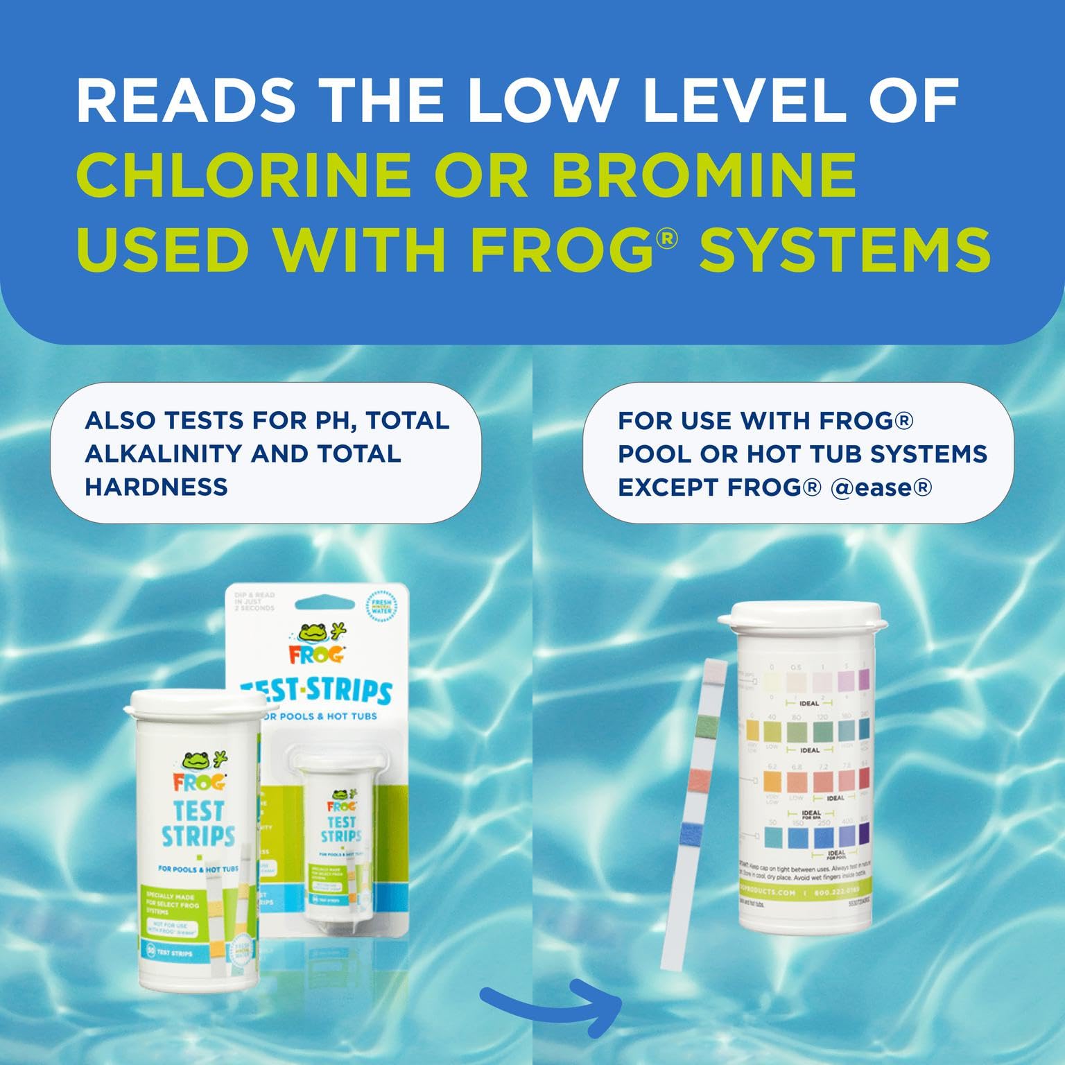 FROG Test Strips next to swimming pool