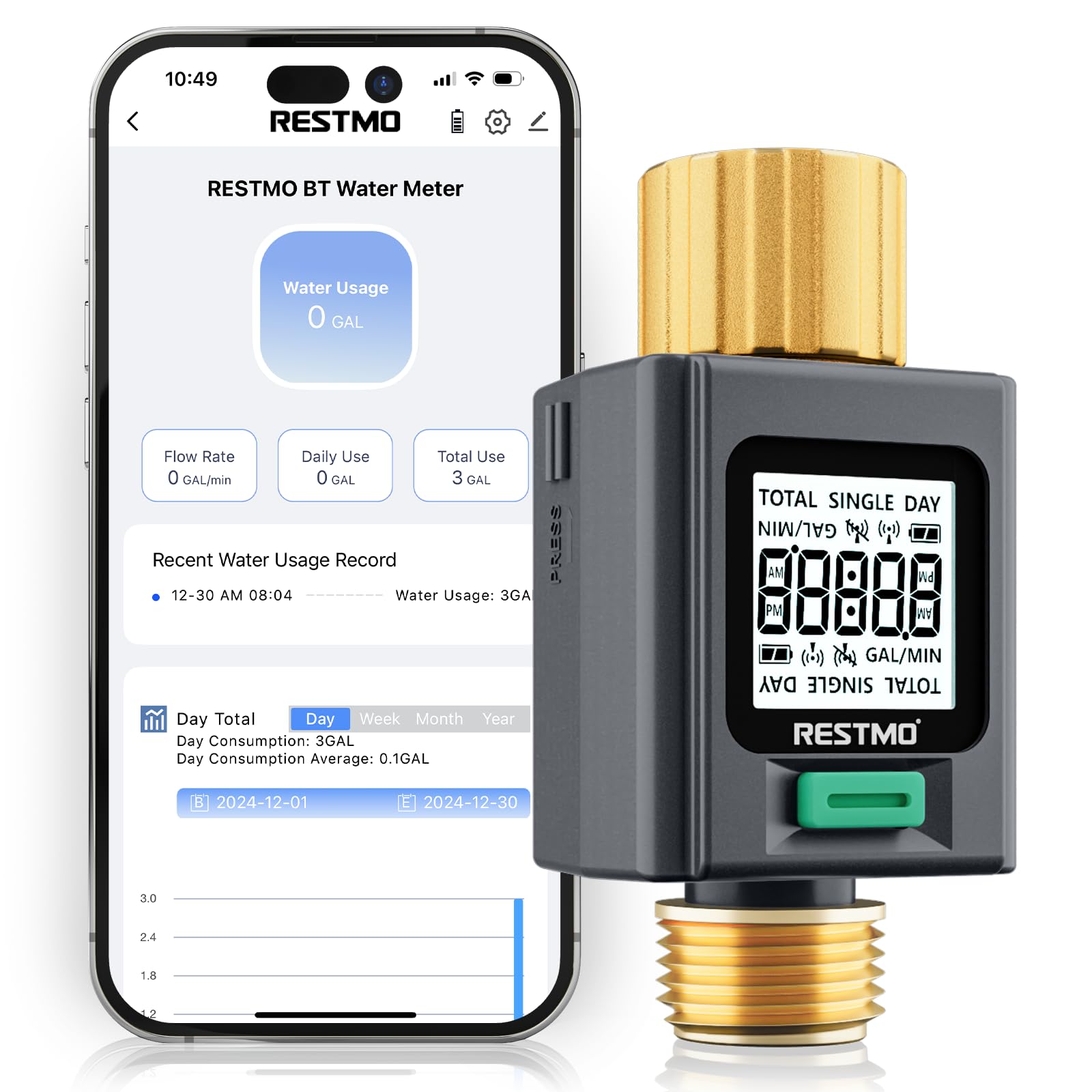 Front view of Restmo Smart Water Flow Meter with backlight