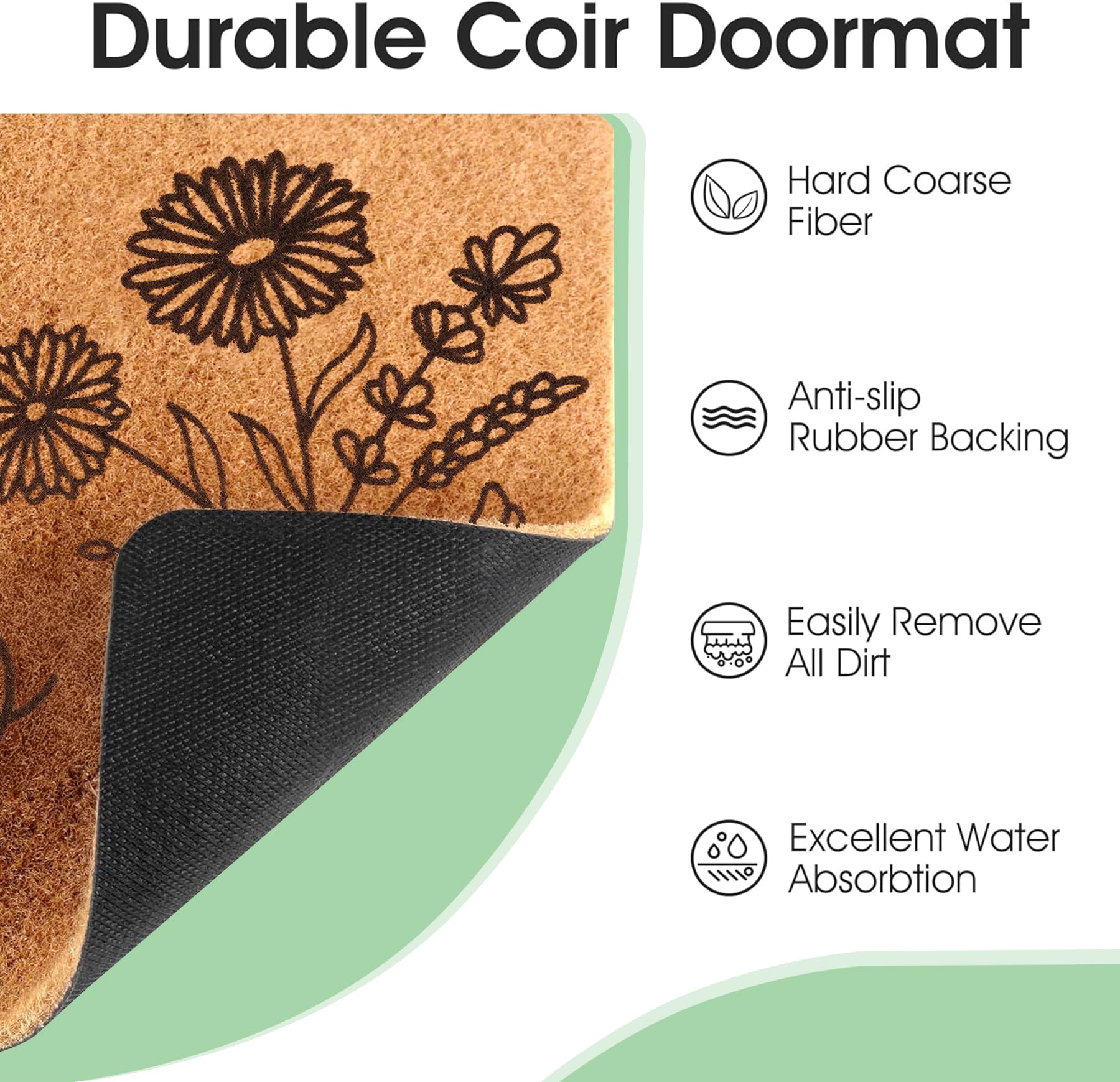 Fttoyoly Floral Welcome Mat side view showing non-slip backing
